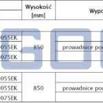 stoły grzewcze pojedyncze drzwi skrzydłowe tabela