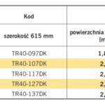 wózek transportowy z półkami ażurowymi