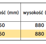 Wózek do tranportu talerzy