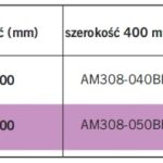 szafka wisząca z drzwiami tabelka2