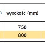 wózki na worki tabelka